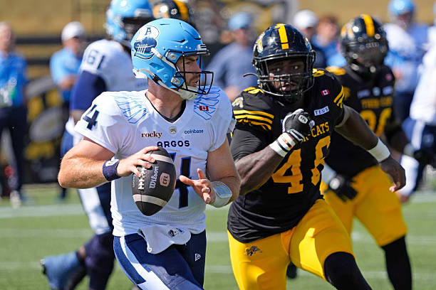 Toronto Argonauts v. Hamilton Tiger-Cats - September 1st, 2025 - Second Half