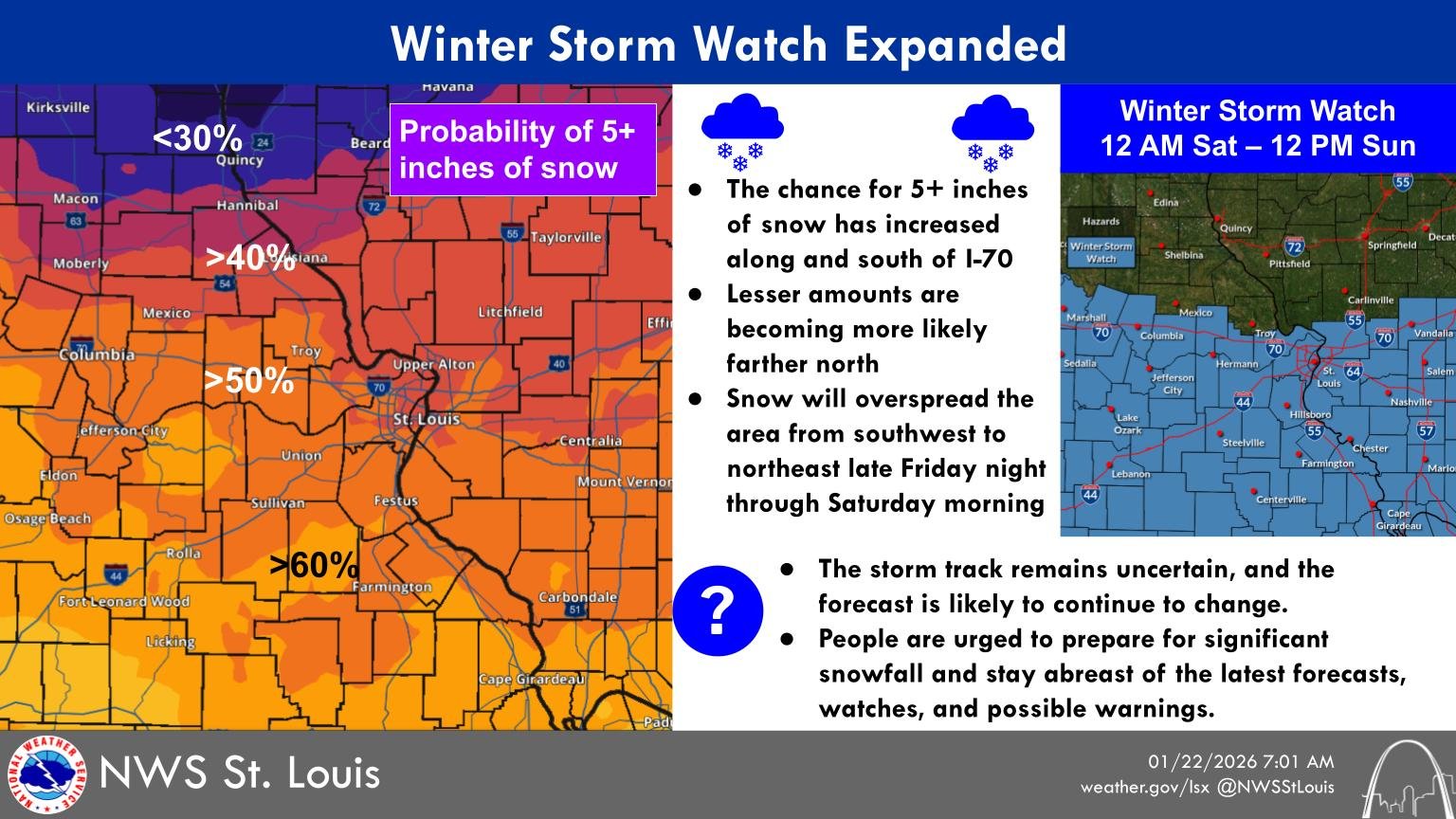 Eagle Eye News On Demand