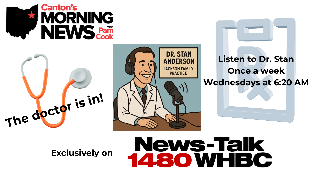 Podcast-@Dr.Stan Anderson episode artwork