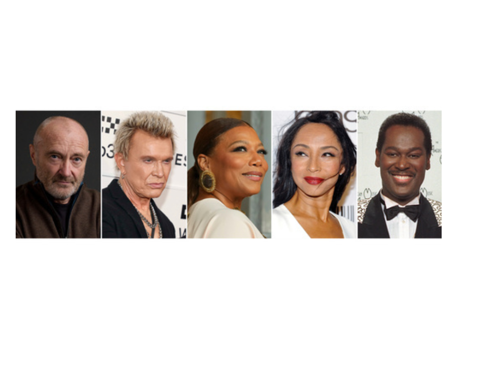 Rock & Roll Hall of Fame Recap