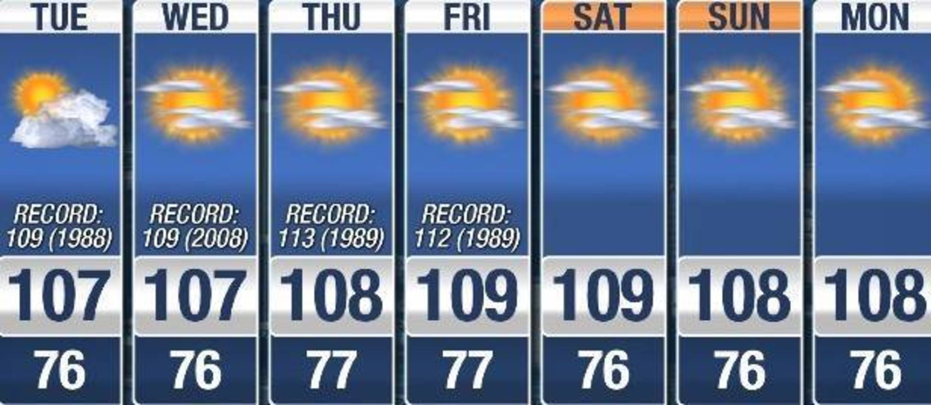 The Morning Ritual with Garret Lewis - Garret Talks About Tucson Wanting A Heat Ordinance episode artwork
