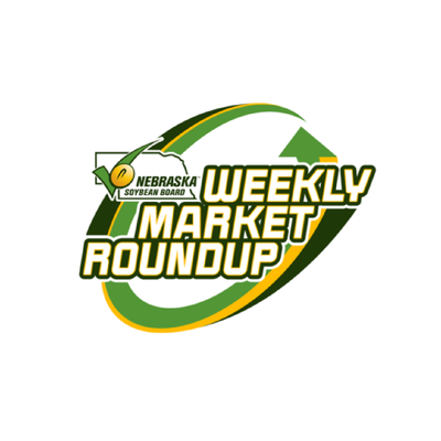 Weekly Market Roundup