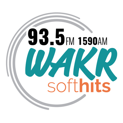 Ray Horner Morning Show